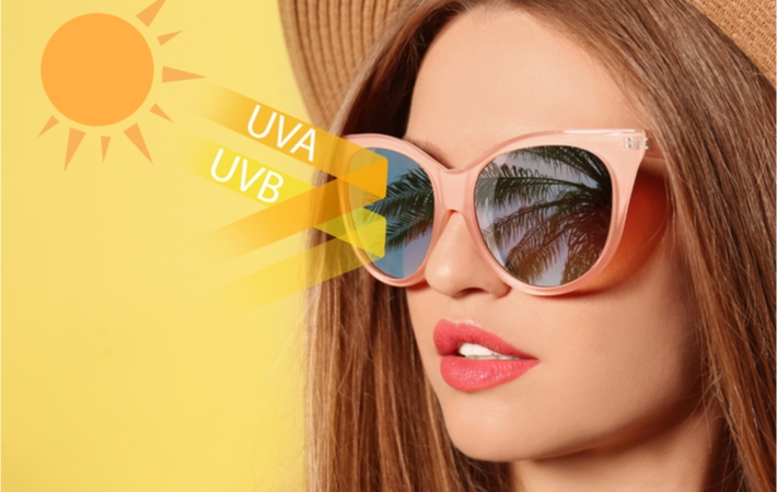 Image of a woman wearing broad round sunglasses against a yellow background, with a cartoon image of a sun in the top left corner and showing a cartoon reflection of UVA/UVB rays.
